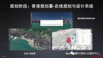 大数据与人工智能时代的GIS软件与技术发展