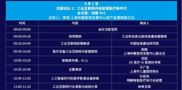 2019国际医学人工智能论坛最全参会攻略 聚焦AI应用软件开发