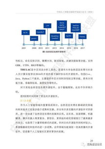 中国人工智能开源软件发展白皮书 2018 人工智能应用软件的市井繁荣与底层逻辑